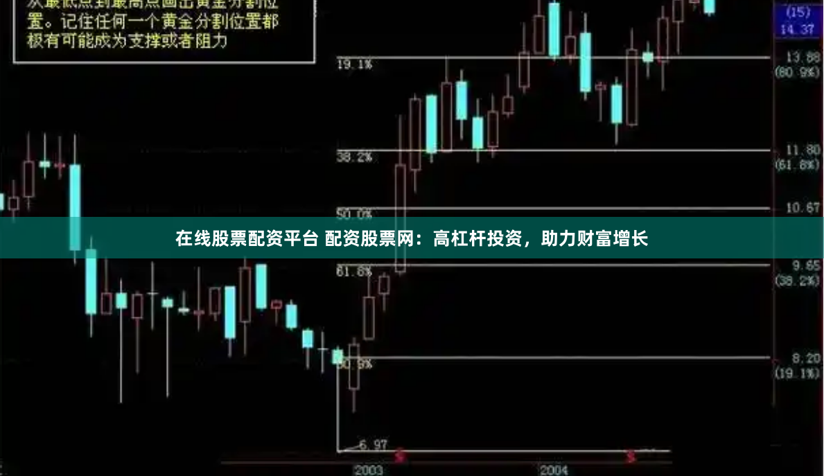 在线股票配资平台 配资股票网：高杠杆投资，助力财富增长